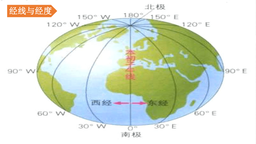 地方解读，地理、文化与社会的多维透视
