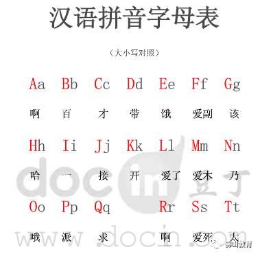 关于说过了吗的拼音探讨