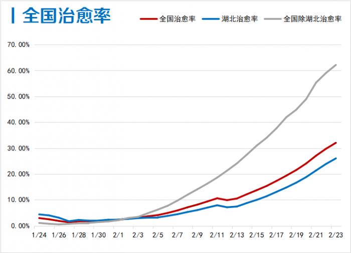 疫情存在省份解析，现状、影响一览