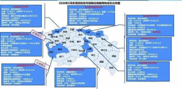 疫情下地级市数量及其影响分析