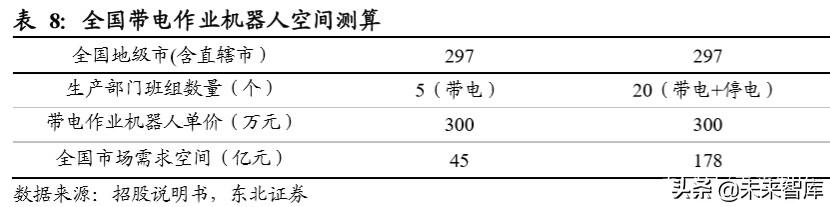 疫情阴霾下的地级市现状与挑战探究