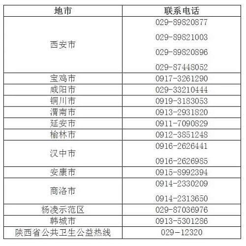 疫情发生地市的定义、影响及应对策略