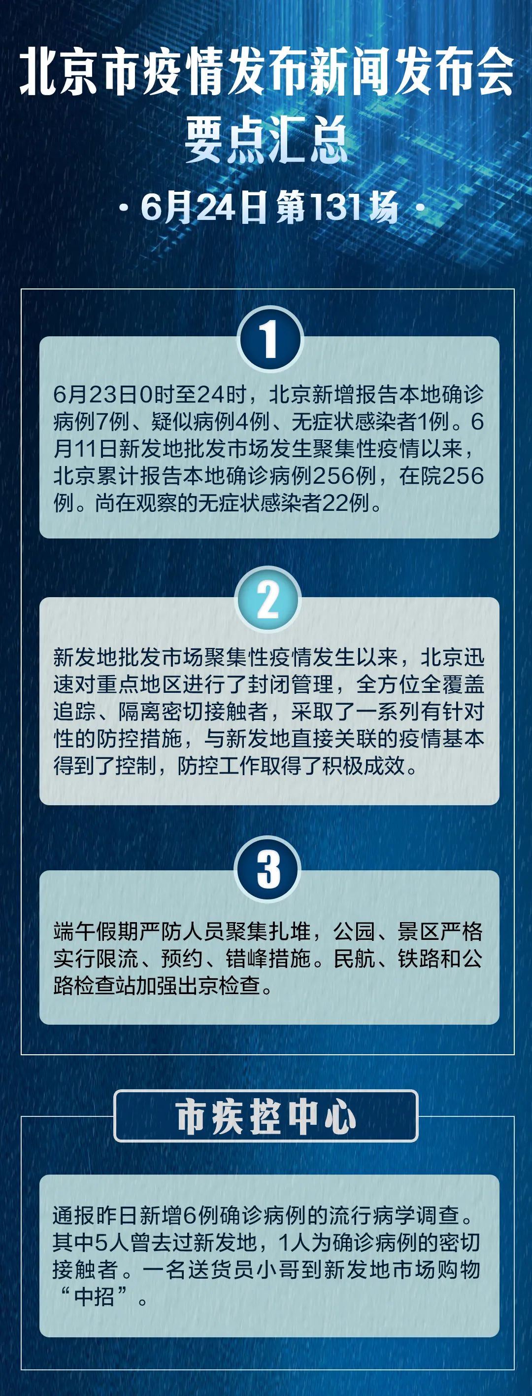 疫情期间地级市人员进京最新消息全面解读