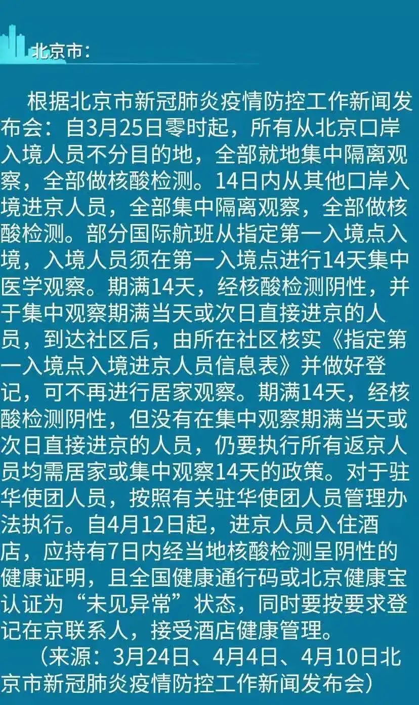 疫情期间地级市人员进京最新消息全面解读
