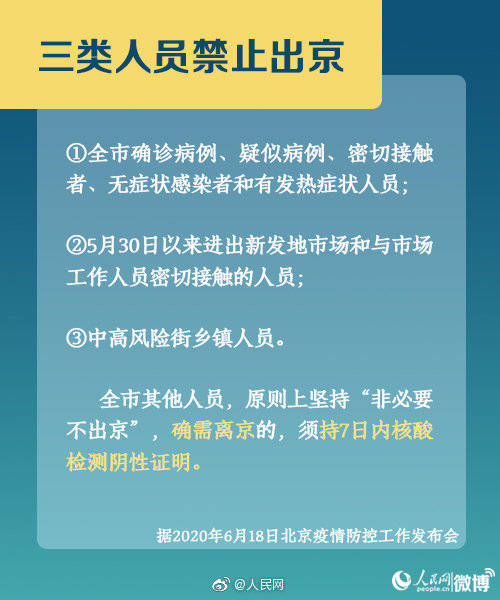 疫情地区人员进京问题探讨与解析
