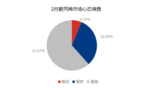 当前疫情下地级市疫情状况深度解析
