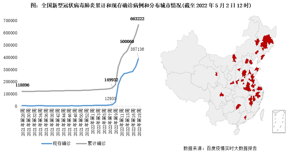 中国疫情下的26个市概览