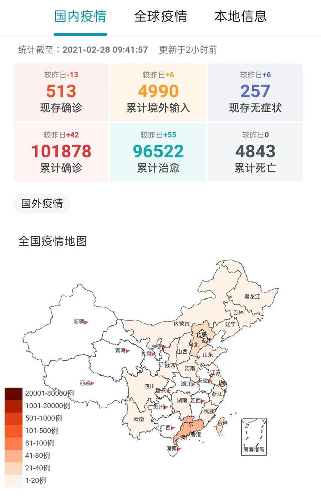 中国疫情下的26个市概览
