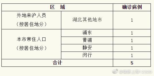 本土疫情下的地级市挑战与对策探讨