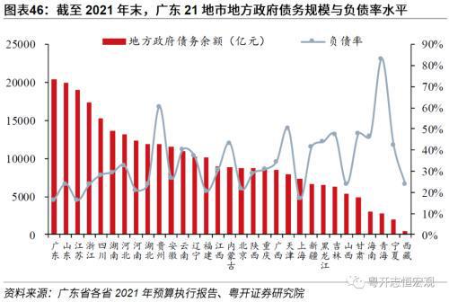 中国各地疫情概况，哪些城市正面临疫情挑战