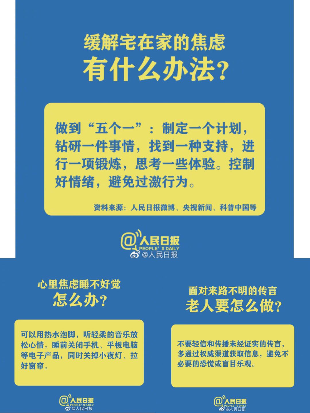 疫情从恐慌到理智的过渡，疫情信息逐渐明朗化之路