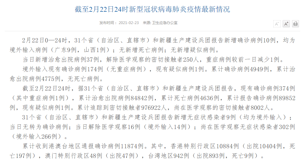 疫情数据不再可见？探究原因与影响分析，内容摘要，，本文将探讨为何疫情数据不再可见的现象及其背后的原因。我们将从多个角度深入分析这一问题，包括官方发布数据的调整、公众关注度的变化以及数据可视化技术的局限性等。同时，本文还将探讨这一现象对公众健康意识、疫情防控政策以及社会心理等方面可能产生的影响。通过本文的探讨，读者将更好地了解当前疫情数据的现状及其背后的原因和影响。