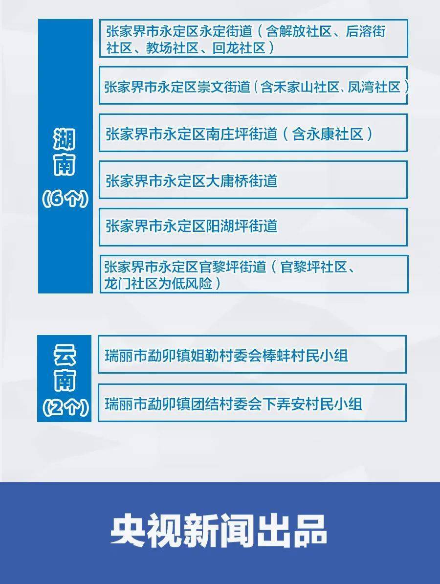 疫情行程查询失效应对与解决指南