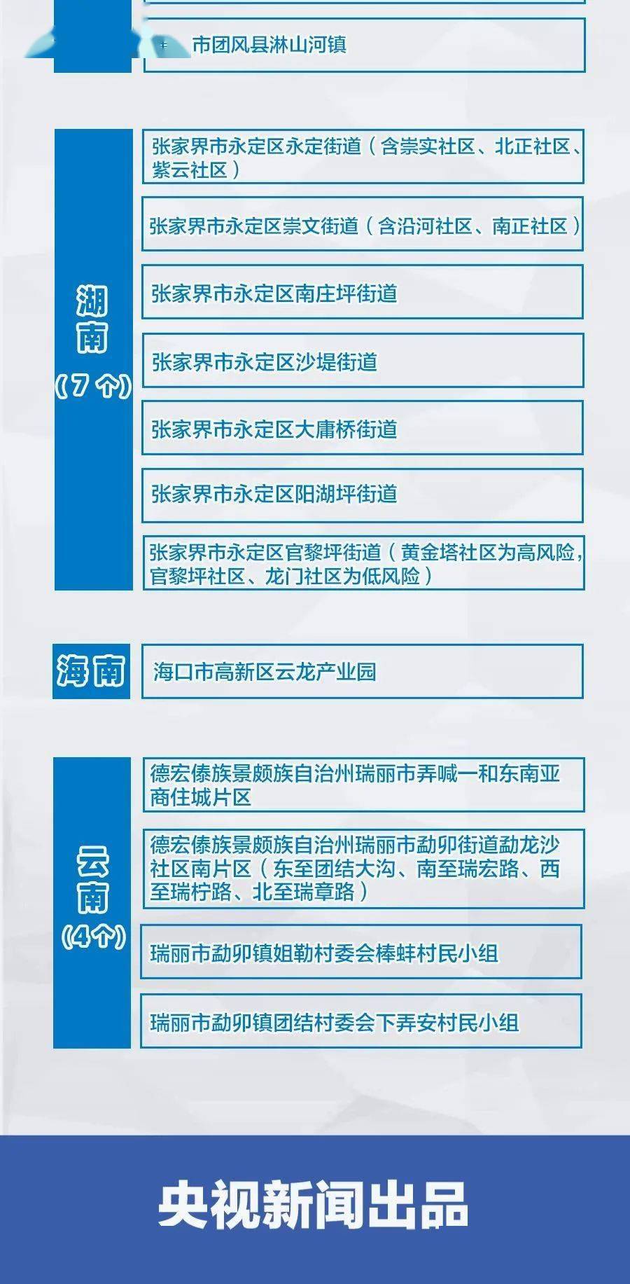 疫情行程查询失效应对与解决指南