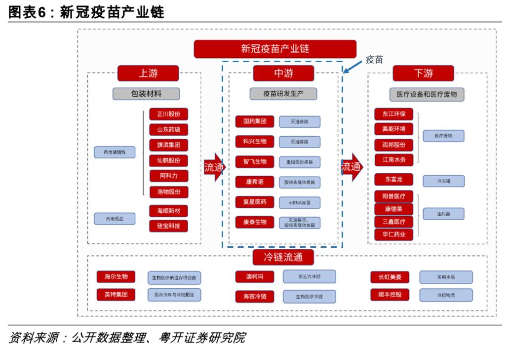 地方疫情精准防控揭秘，多维度手段与协同作战机制实践