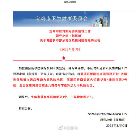 地方疫情风险等级查询指南
