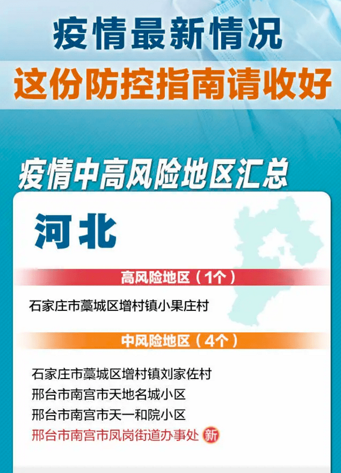 实用指南，地方疫情防控电话查询方法