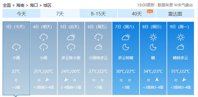 澄迈天气预报与未来疫情动态播报