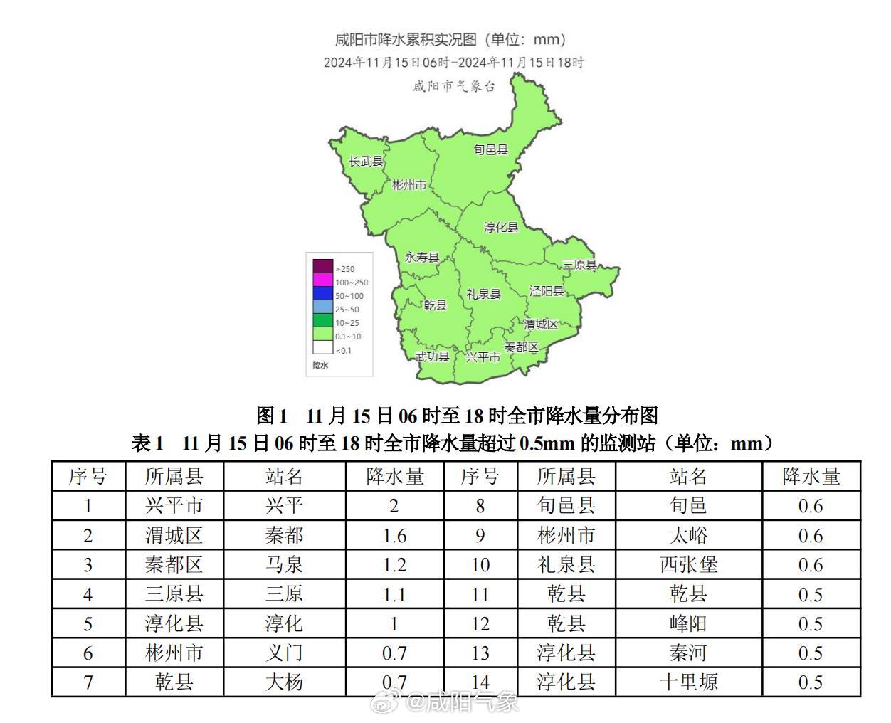 馆陶未来15天天气预报及疫情动态实时更新通知