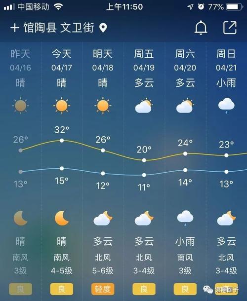 馆陶未来15天天气预报及疫情动态实时更新通知