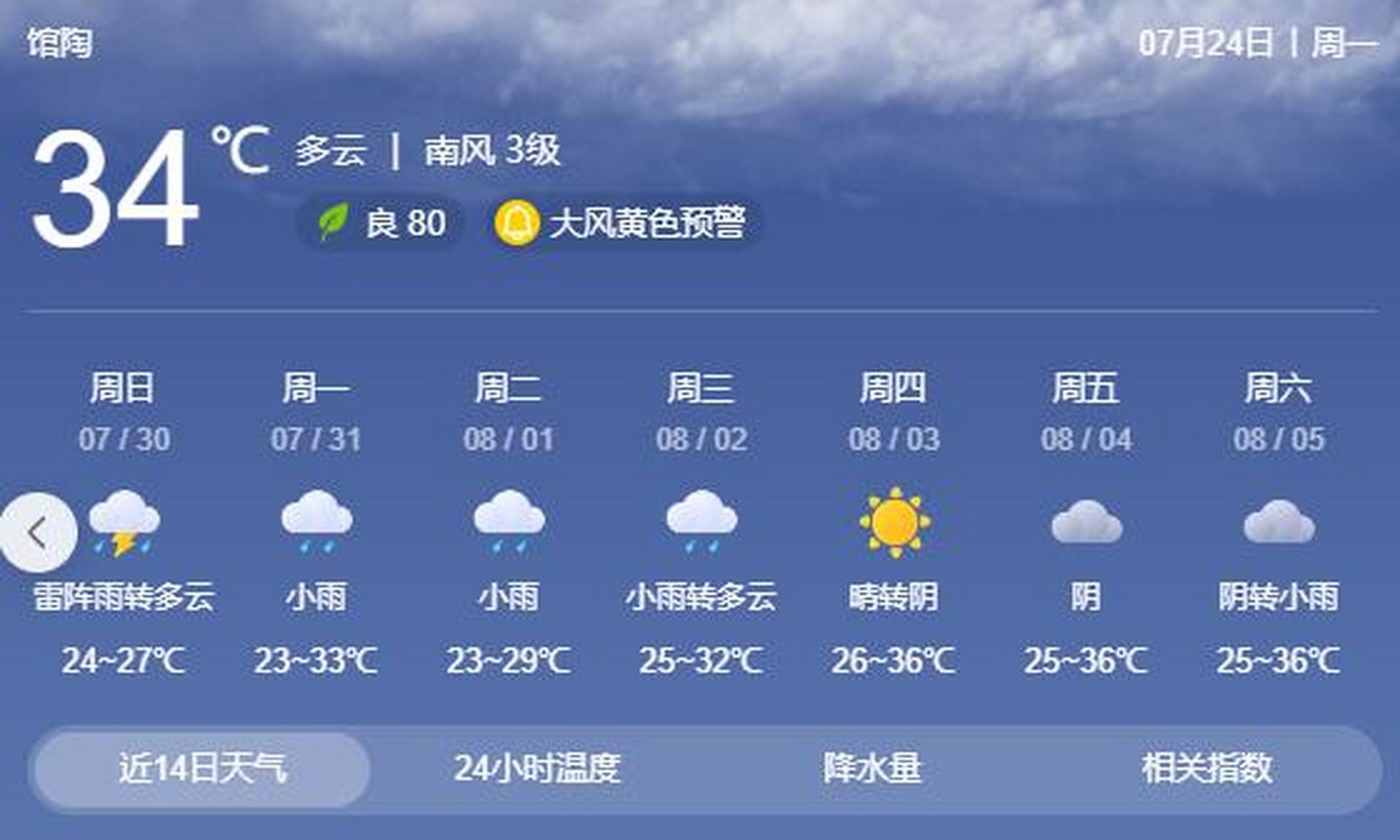馆陶未来15天天气预报及疫情动态实时更新通知