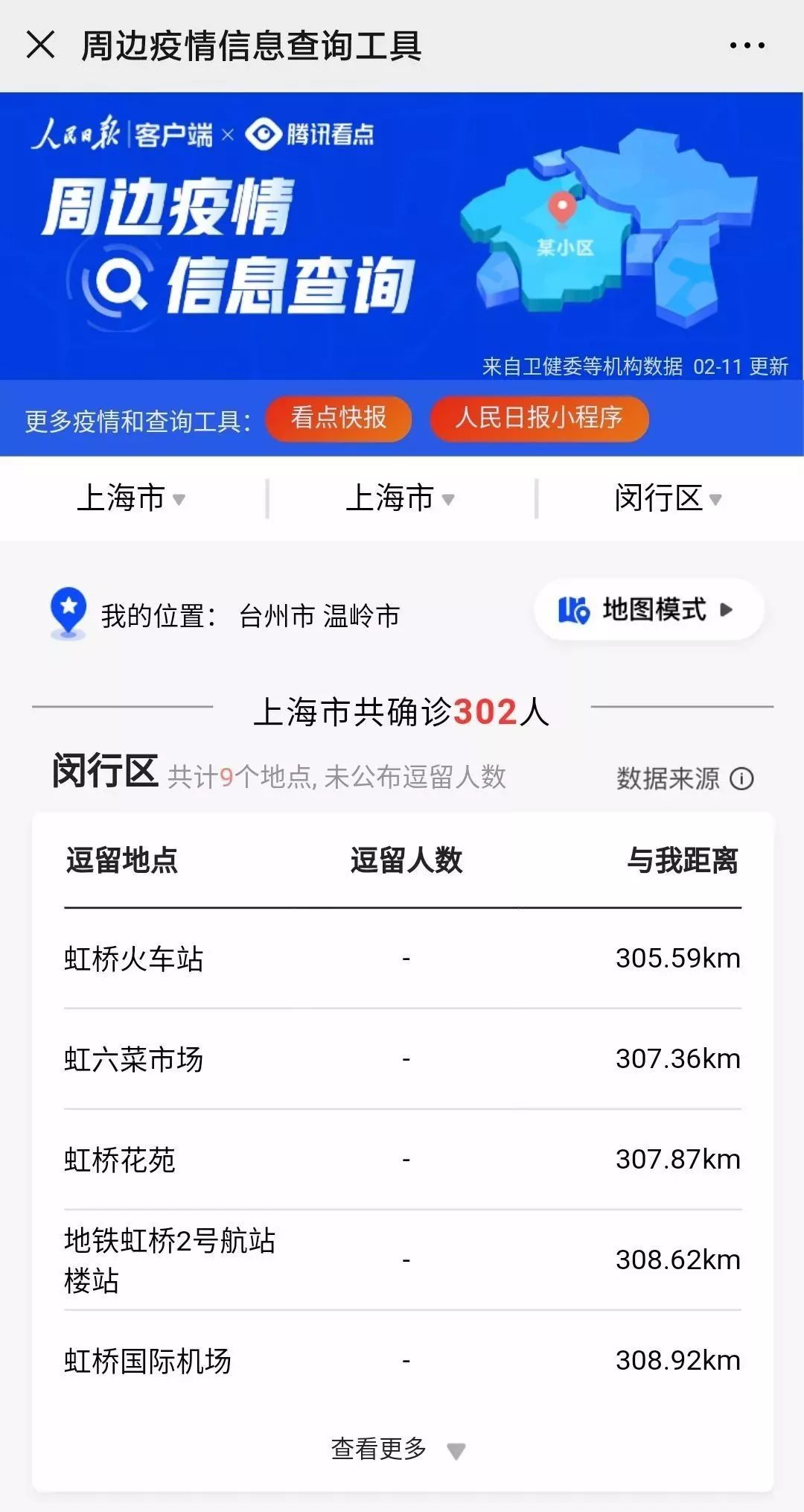 查询地区疫情最新消息，掌握信息，共抗疫情