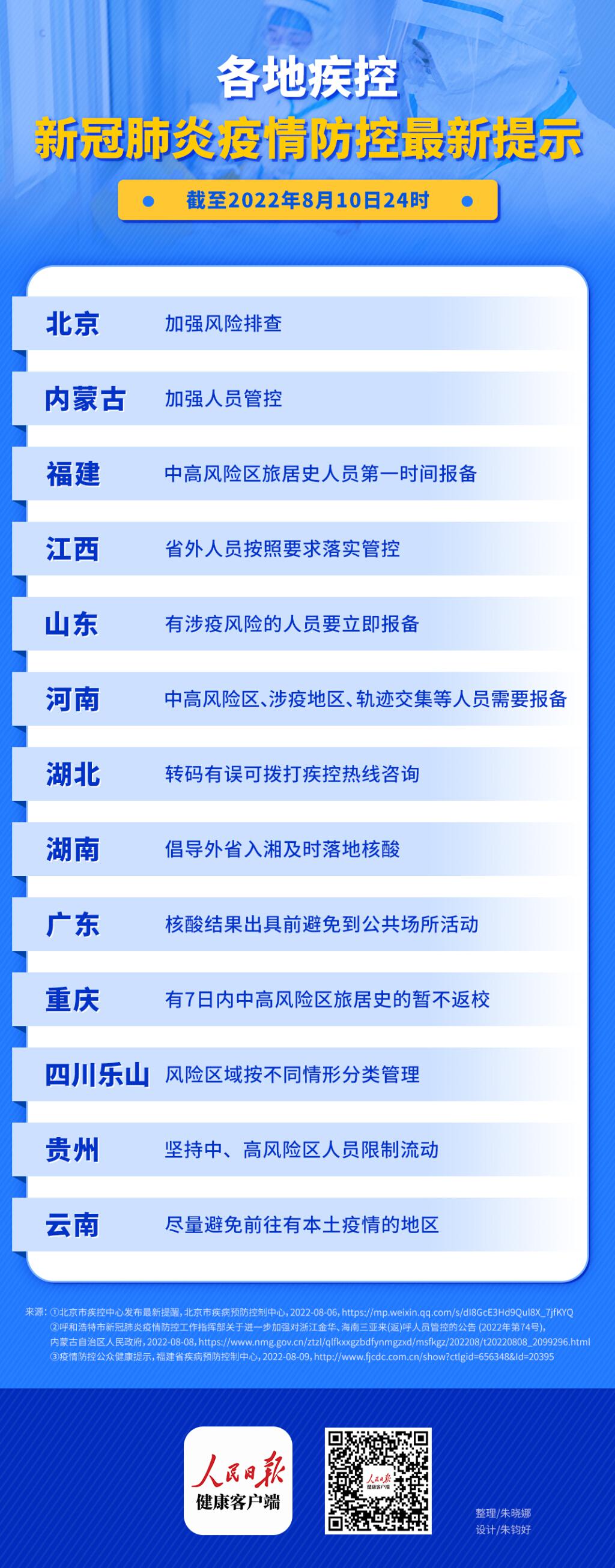 地方疫情情况报告查看指南