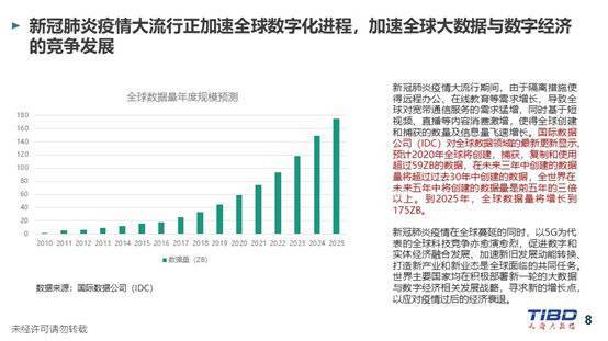 全球疫情最新数据消息，全球抗击新冠病毒的最新进展与挑战