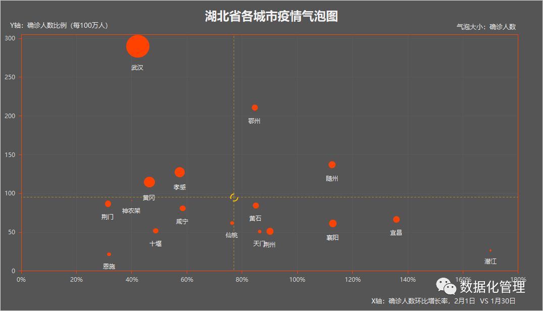 全球视角下的疫情最新数据消息概览，2024年疫情动态报告