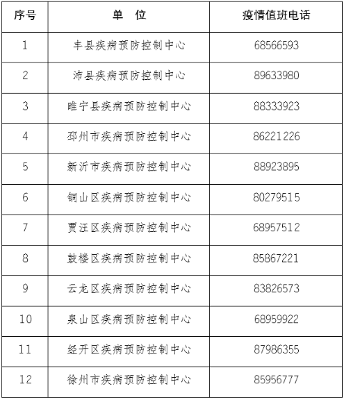 上虞疫情起始时间探究