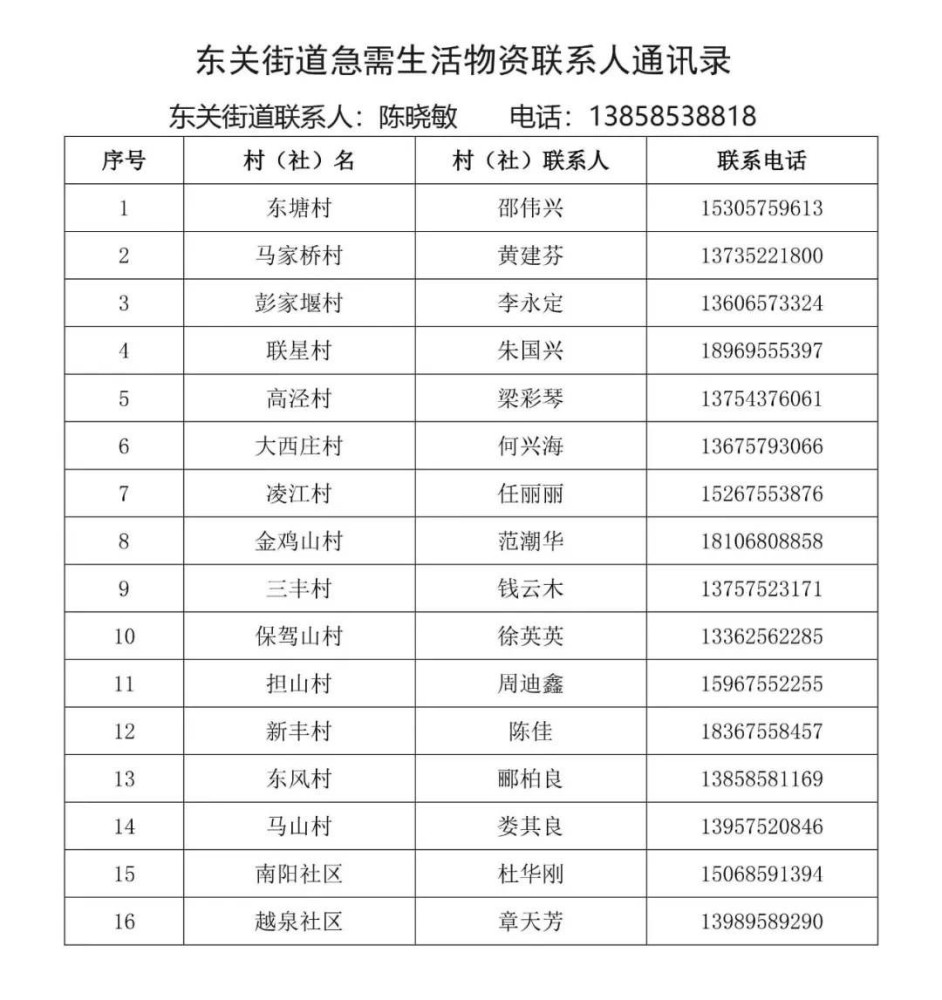 上虞疫情起始时间探究