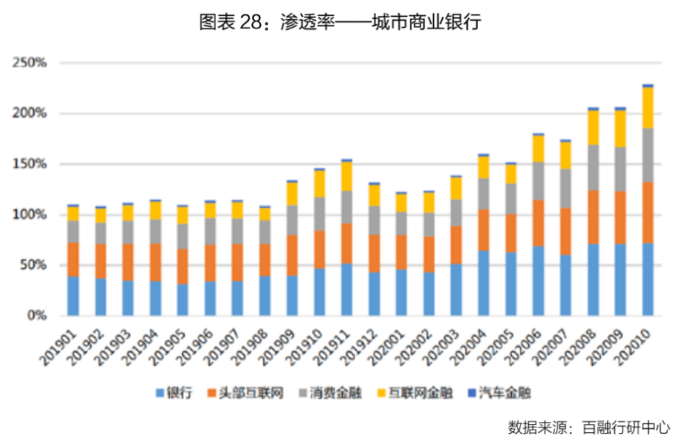 武汉疫情结束时间的预测及其影响分析
