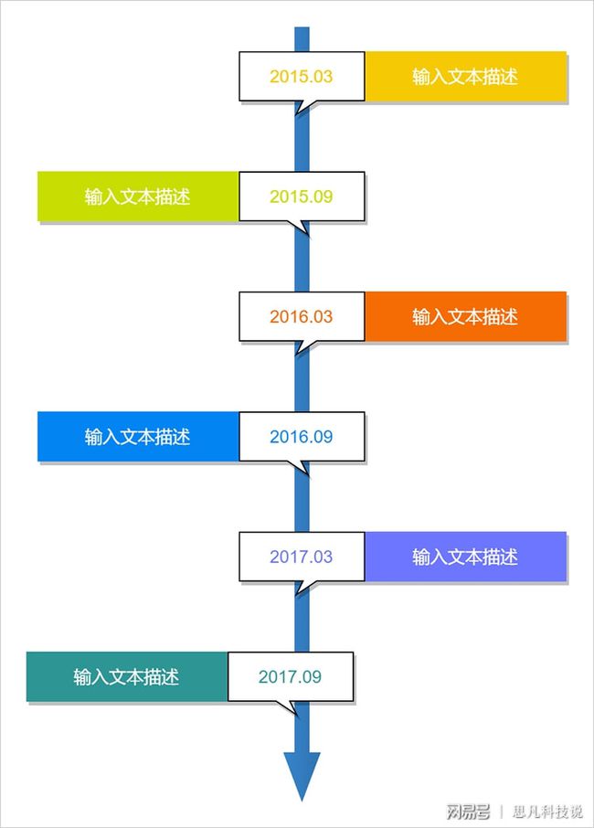 疫情爆发至结束全过程时间线梳理