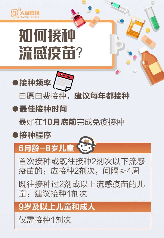 疫情放开时间与全球公共卫生策略调整，全球同步应对疫情新挑战