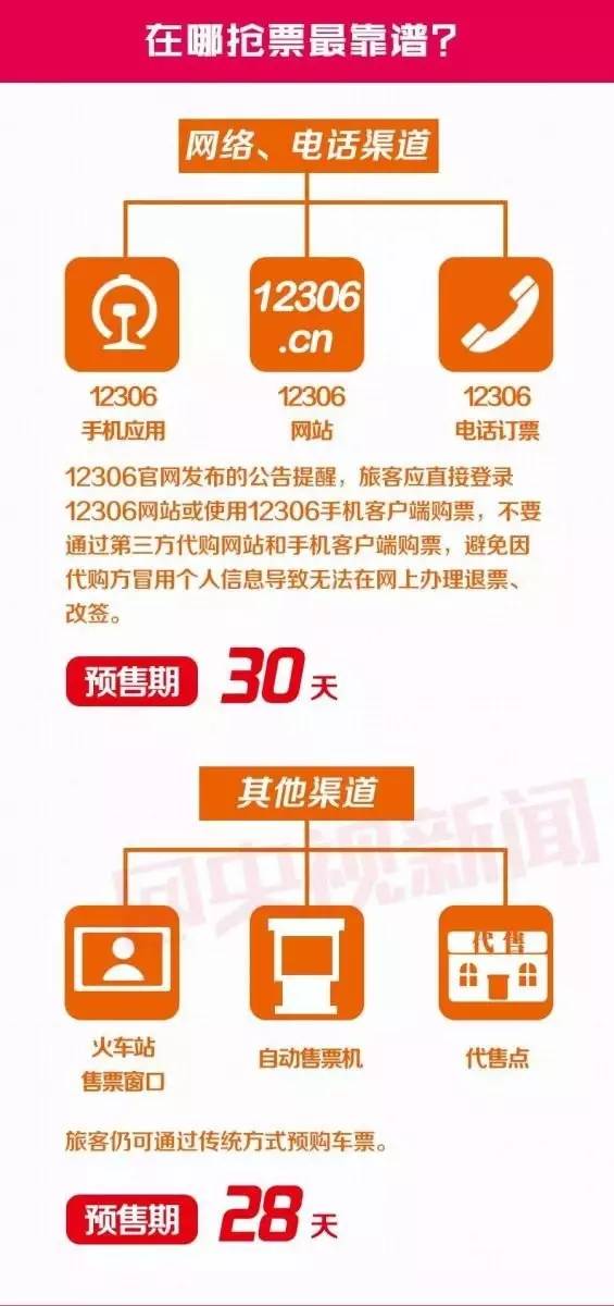 疫情放开时间与全球公共卫生策略调整，全球同步应对疫情新挑战