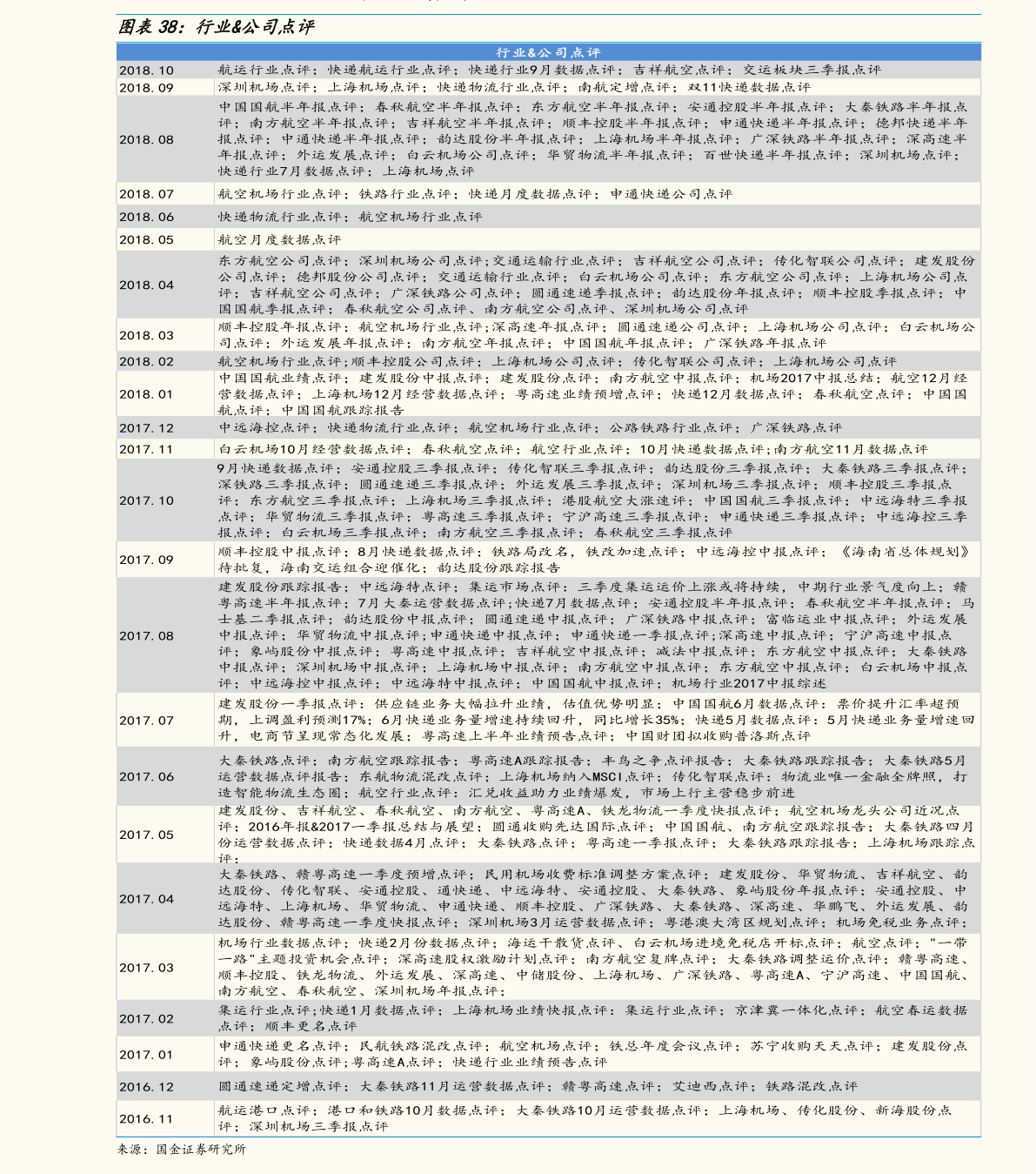 藁城疫情爆发年份探究，历史与现状的审视