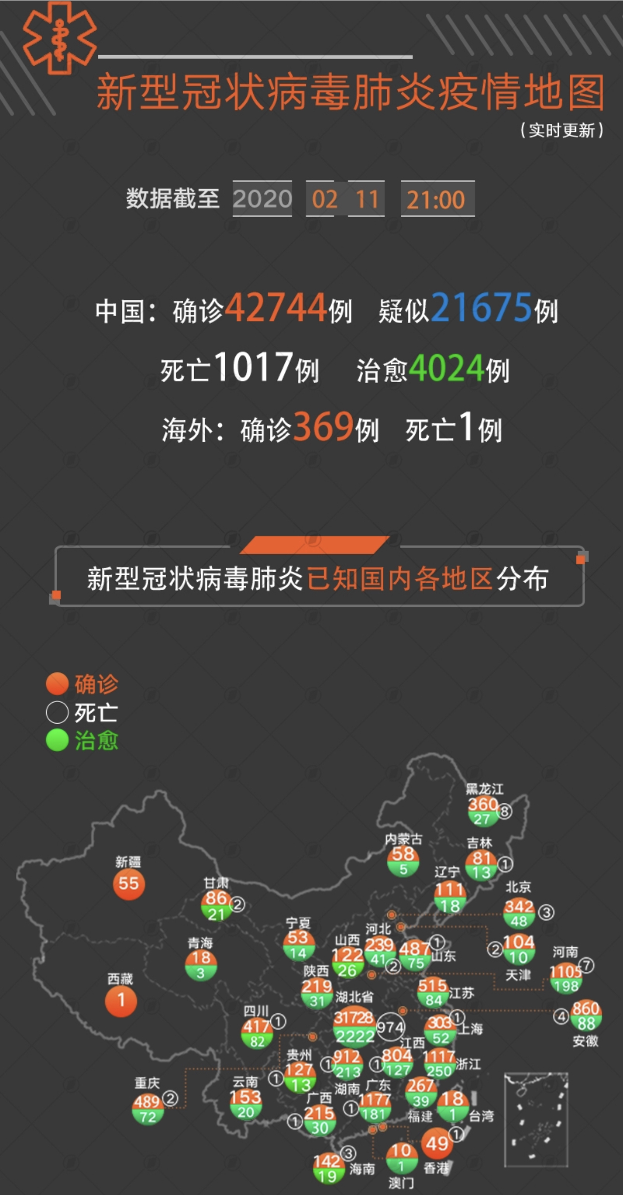 上次疫情病毒，全球挑战之战