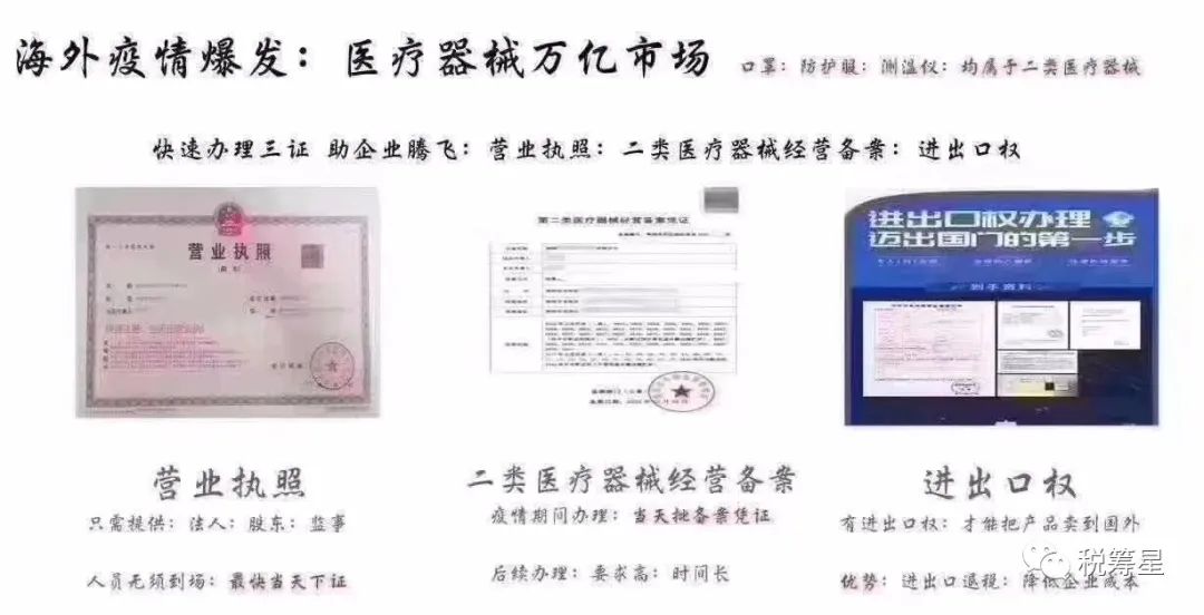 全球公共卫生危机，疫情起源与演变探究（自某年开始）