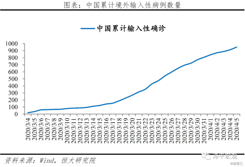 全球疫情最新数据动态分析与展望，疫情地图揭示未来趋势