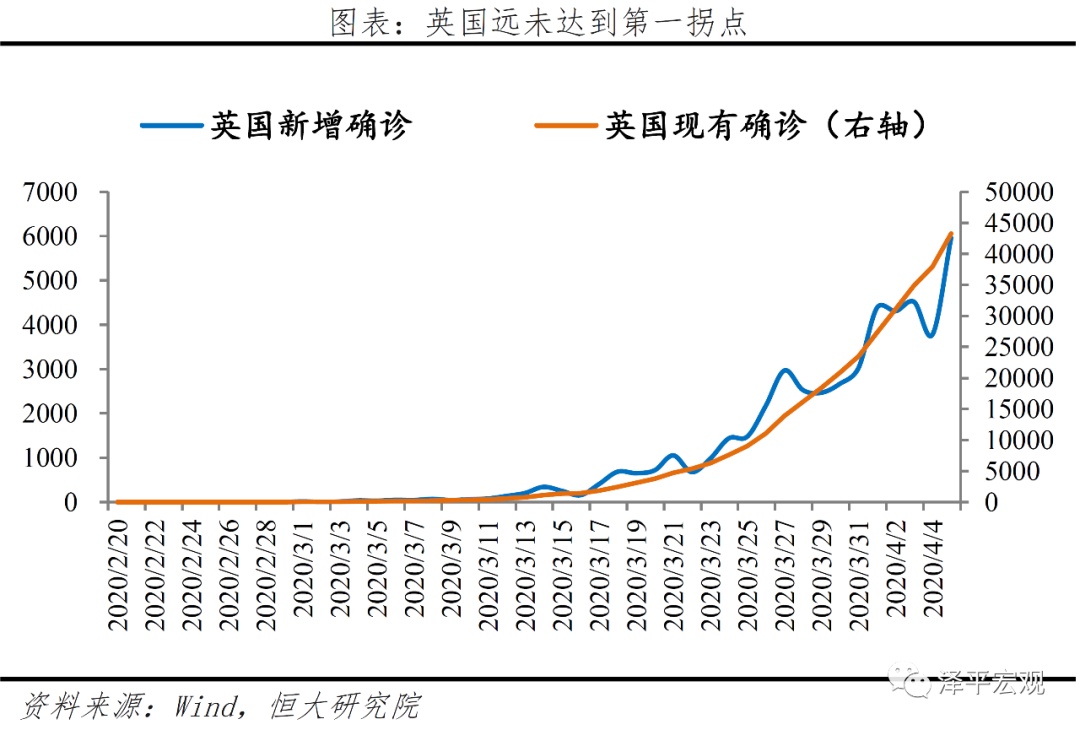 全球疫情最新数据动态分析与展望，疫情地图揭示未来趋势