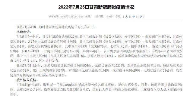 甘肃疫情最新数据，今日新增病例分析报告