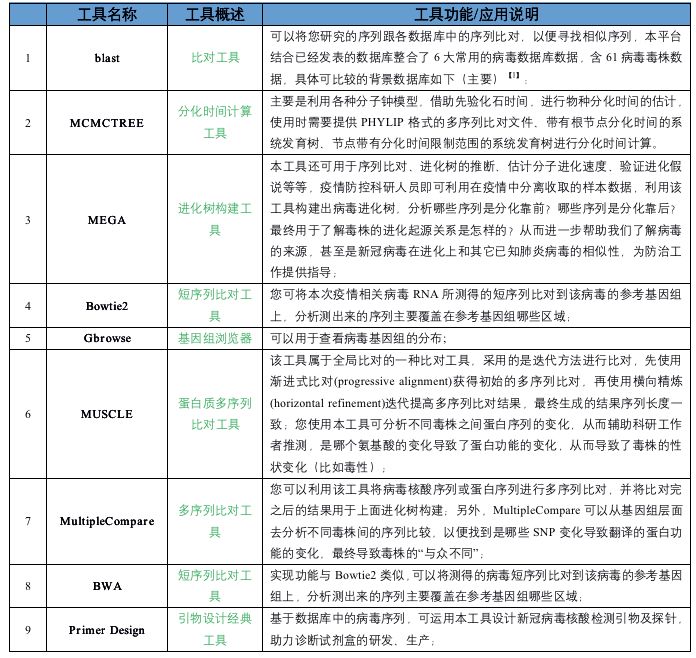 甘肃兰州市疫情最新数据深度解读与分析