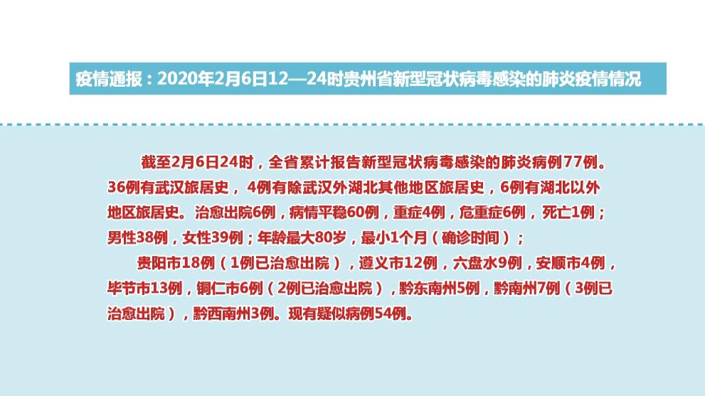 贵州疫情最新数据更新简报