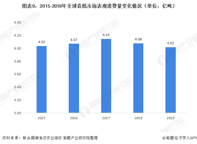 全球疫情最新数据统计与深度分析