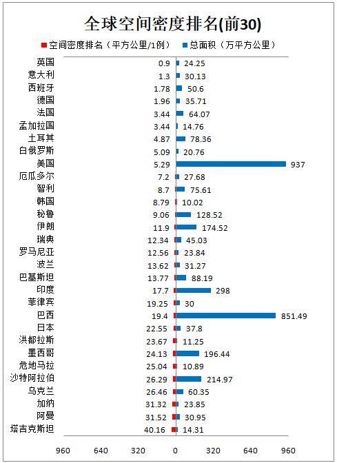 全球疫情实时动态排名及应对策略的挑战