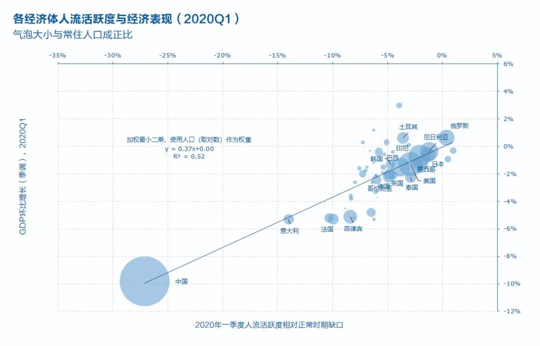 全球疫情最新排名分析，最新疫情动态与趋势报告