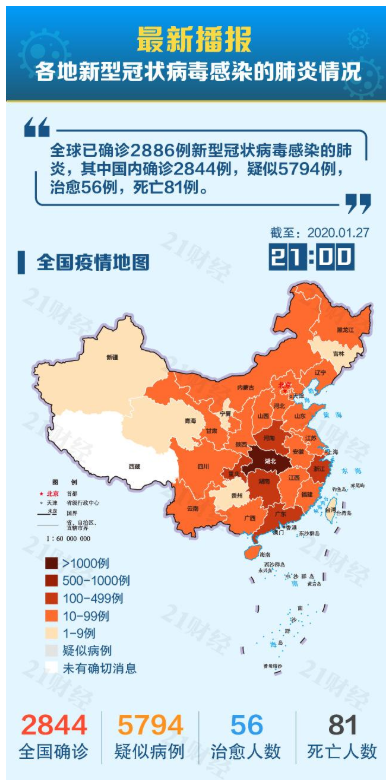 中国各省疫情最新数据与地图分析报告