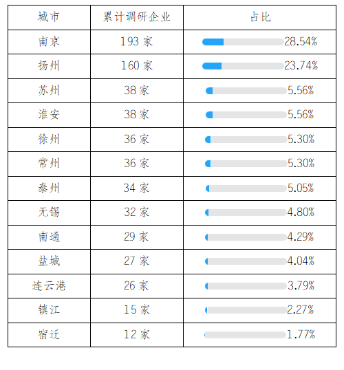 疫情最新动态与影响，2021年的观察与反思总结