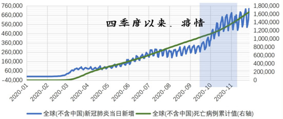 疫情最新消息2020年，全球态势与应对策略