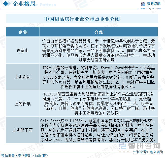 中国逐步放开疫情管控，走向复苏之路